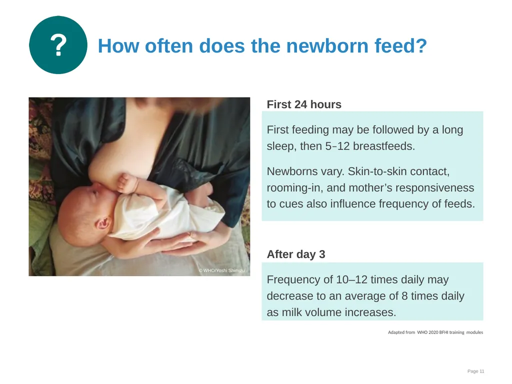 Breastfeeding: Overcoming difficulties Goal and - slide 11 of 51