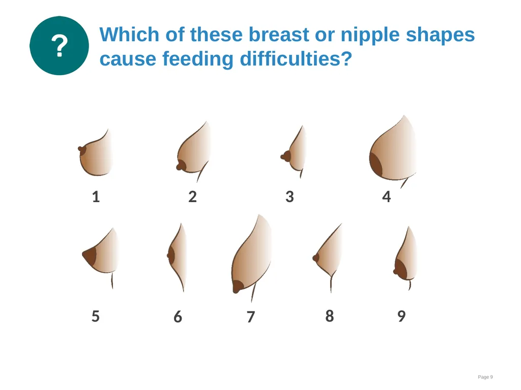 Breastfeeding: Overcoming difficulties Goal and - slide 9 of 51