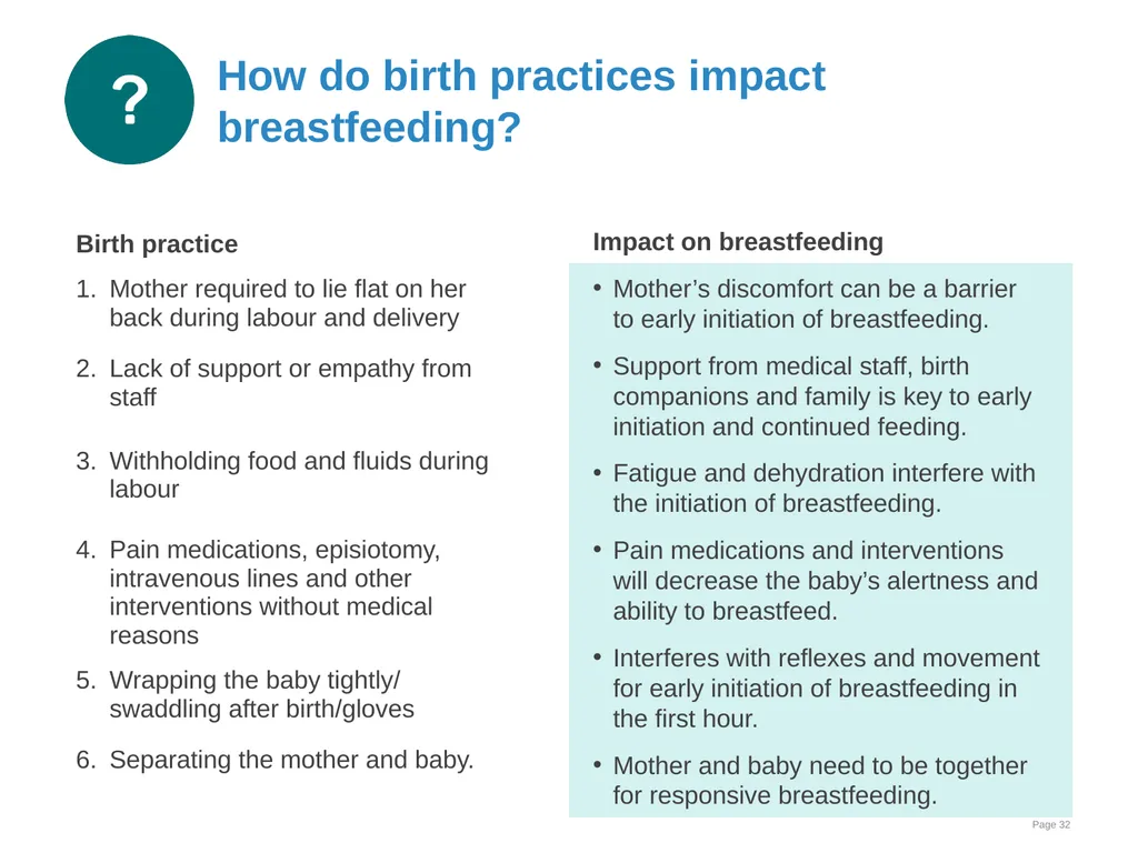 Breastfeeding: Ensuring a good start - slide 32 of 44