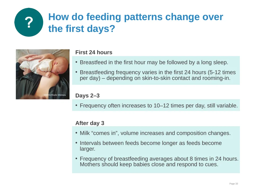Breastfeeding: Ensuring a good start - slide 33 of 44
