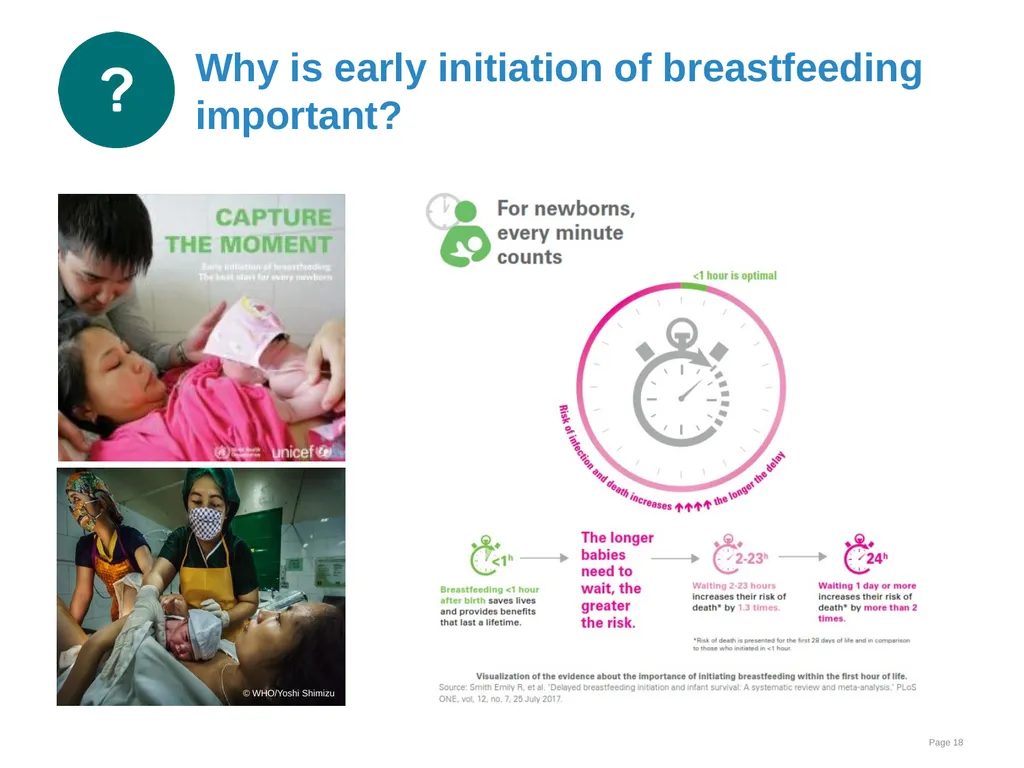 Breastfeeding: Ensuring a good start - slide 18 of 44