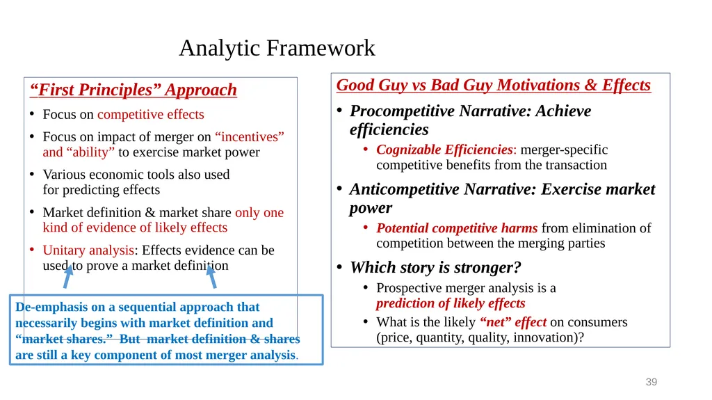 Topic 9b Evolution of Horizontal Merger Law - slide 39 of 87