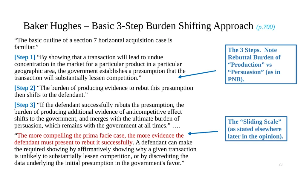 Topic 9b Evolution of Horizontal Merger Law - slide 23 of 87