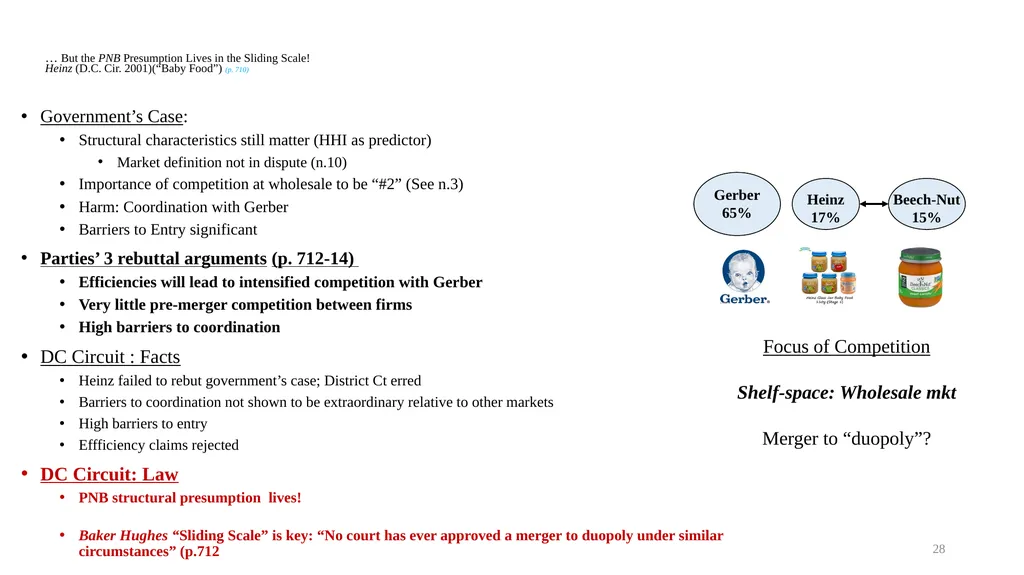 Topic 9b Evolution of Horizontal Merger Law - slide 28 of 87