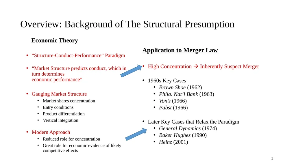 Topic 9b Evolution of Horizontal Merger Law - slide 2 of 87