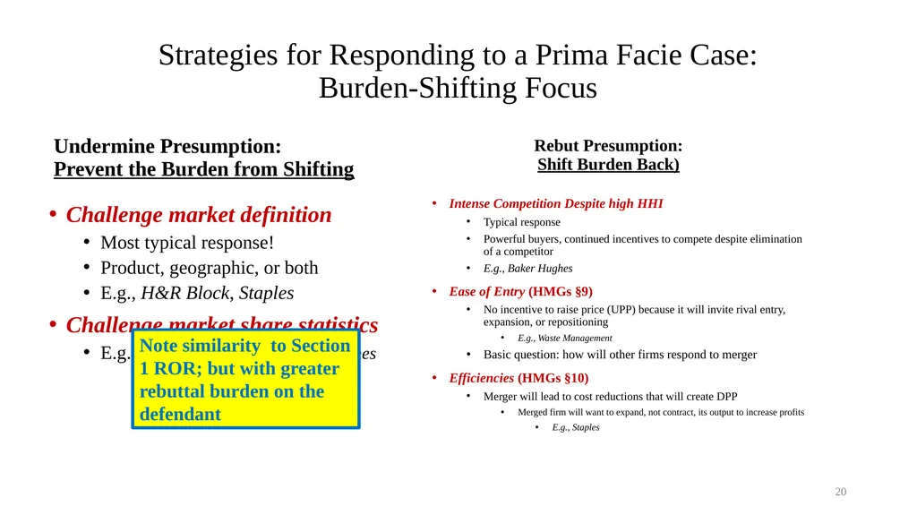 Topic 9b Evolution of Horizontal Merger Law - slide 20 of 87