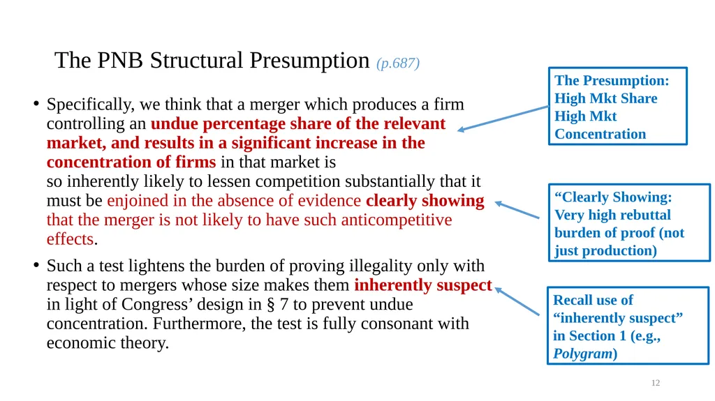 Topic 9b Evolution of Horizontal Merger Law - slide 12 of 87