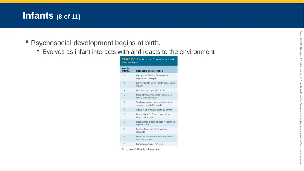 Life Span Development CHAPTER 10 Introduction - slide 10 of 44