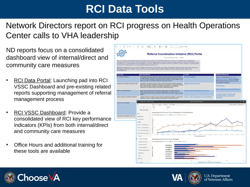 Referral Coordination Initiative (RCI) February - slide 10 of 14