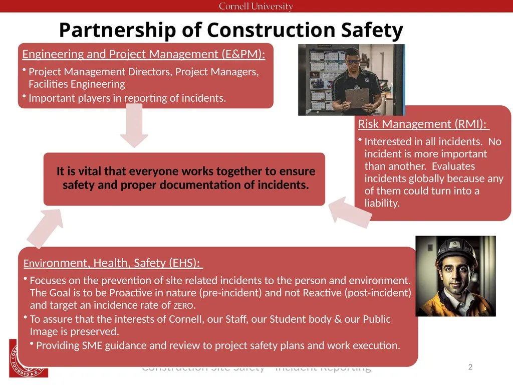 Construction Site Safety - Incident Reporting What - slide 2 of 10