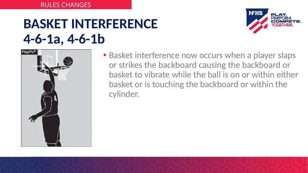 2025-26 NFHS Basketball Rules PowerPoint Rules - slide 11 of 36