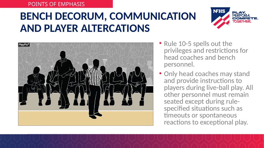2025-26 NFHS Basketball Rules PowerPoint Rules - slide 31 of 36