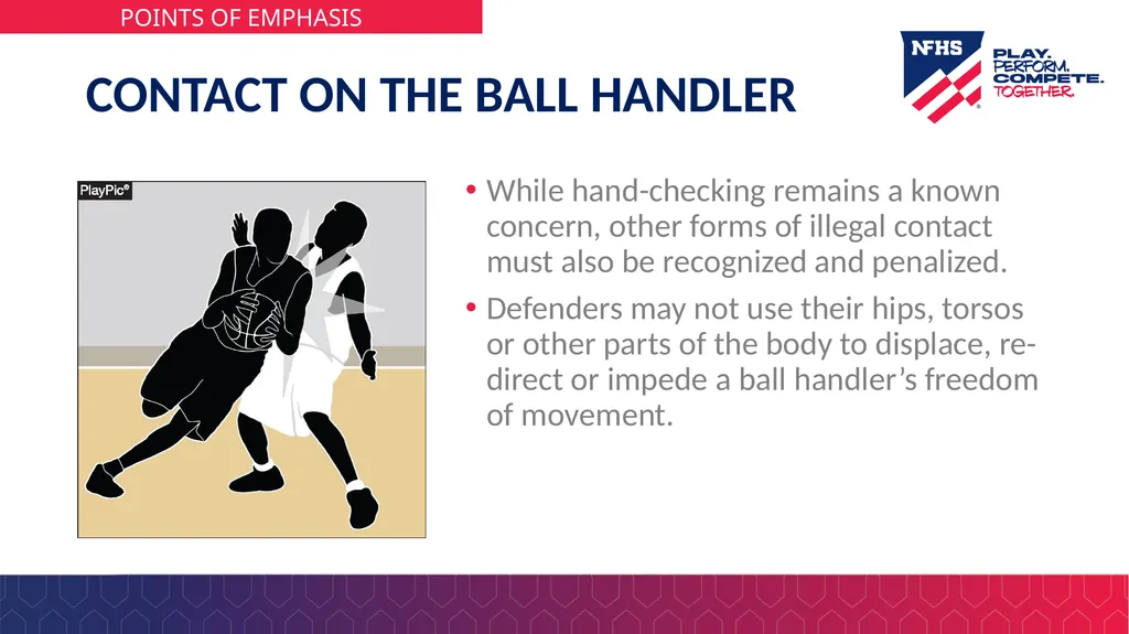 2025-26 NFHS Basketball Rules PowerPoint Rules - slide 26 of 36