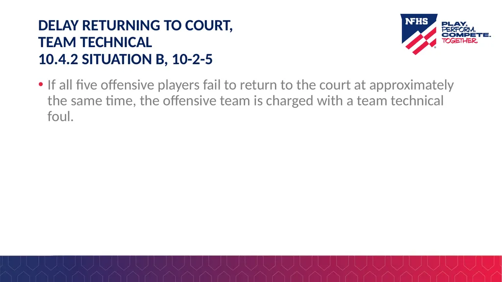 2025-26 NFHS Basketball Rules PowerPoint Rules - slide 23 of 36