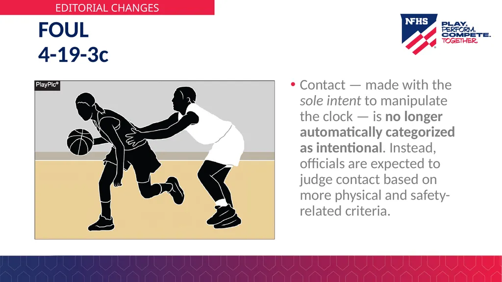 2025-26 NFHS Basketball Rules PowerPoint Rules - slide 13 of 36