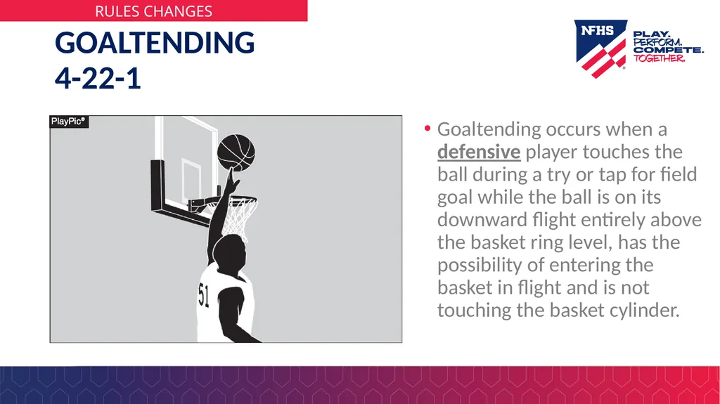 2025-26 NFHS Basketball Rules PowerPoint Rules - slide 3 of 36