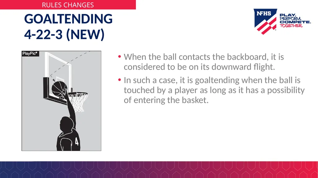 2025-26 NFHS Basketball Rules PowerPoint Rules - slide 5 of 36