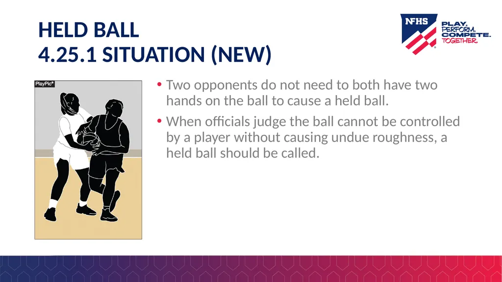 2025-26 NFHS Basketball Rules PowerPoint Rules - slide 21 of 36