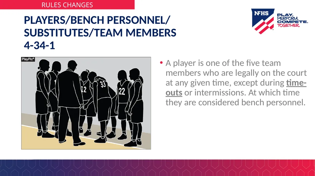 2025-26 NFHS Basketball Rules PowerPoint Rules - slide 6 of 36