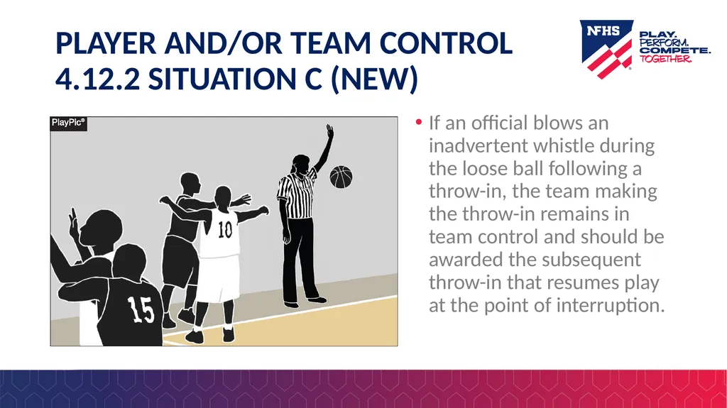 2025-26 NFHS Basketball Rules PowerPoint Rules - slide 19 of 36