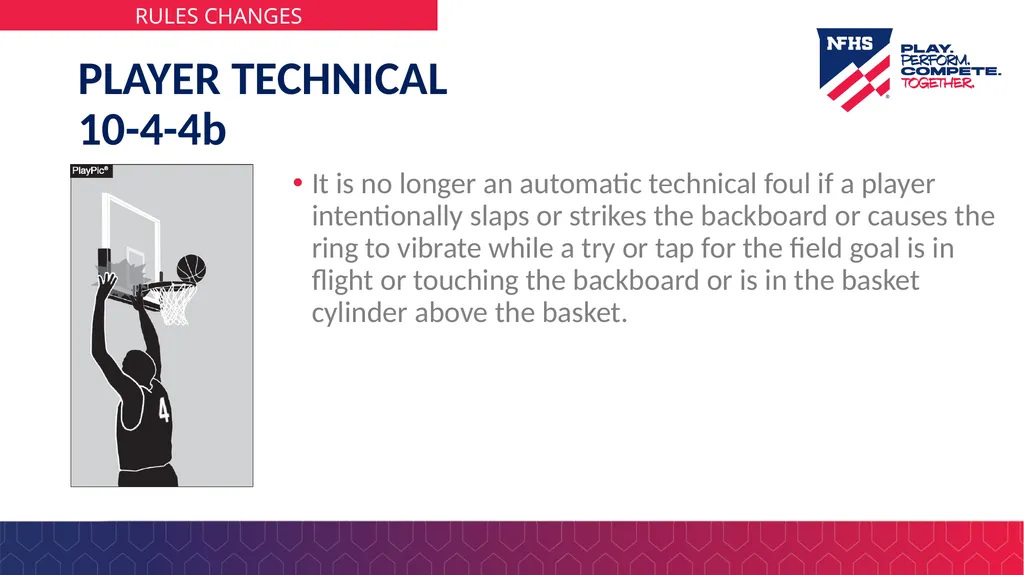 2025-26 NFHS Basketball Rules PowerPoint Rules - slide 10 of 36
