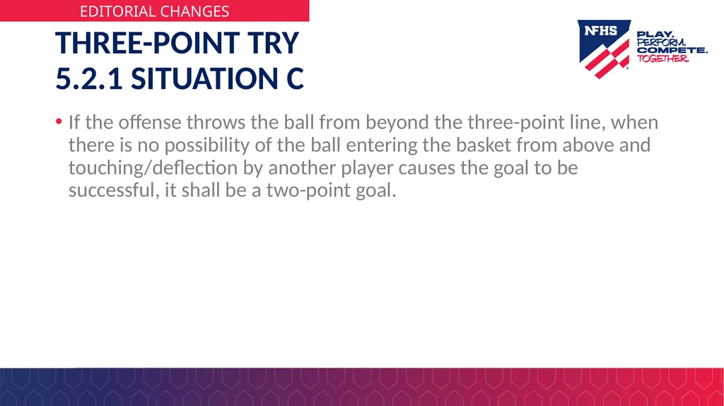 2025-26 NFHS Basketball Rules PowerPoint Rules - slide 15 of 36