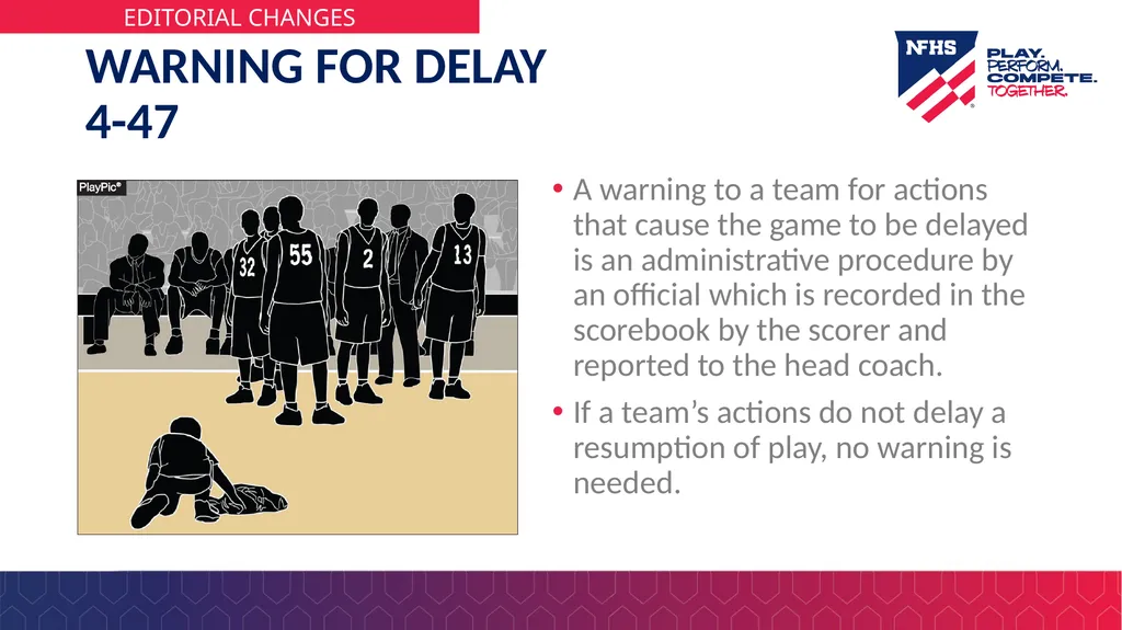2025-26 NFHS Basketball Rules PowerPoint Rules - slide 14 of 36