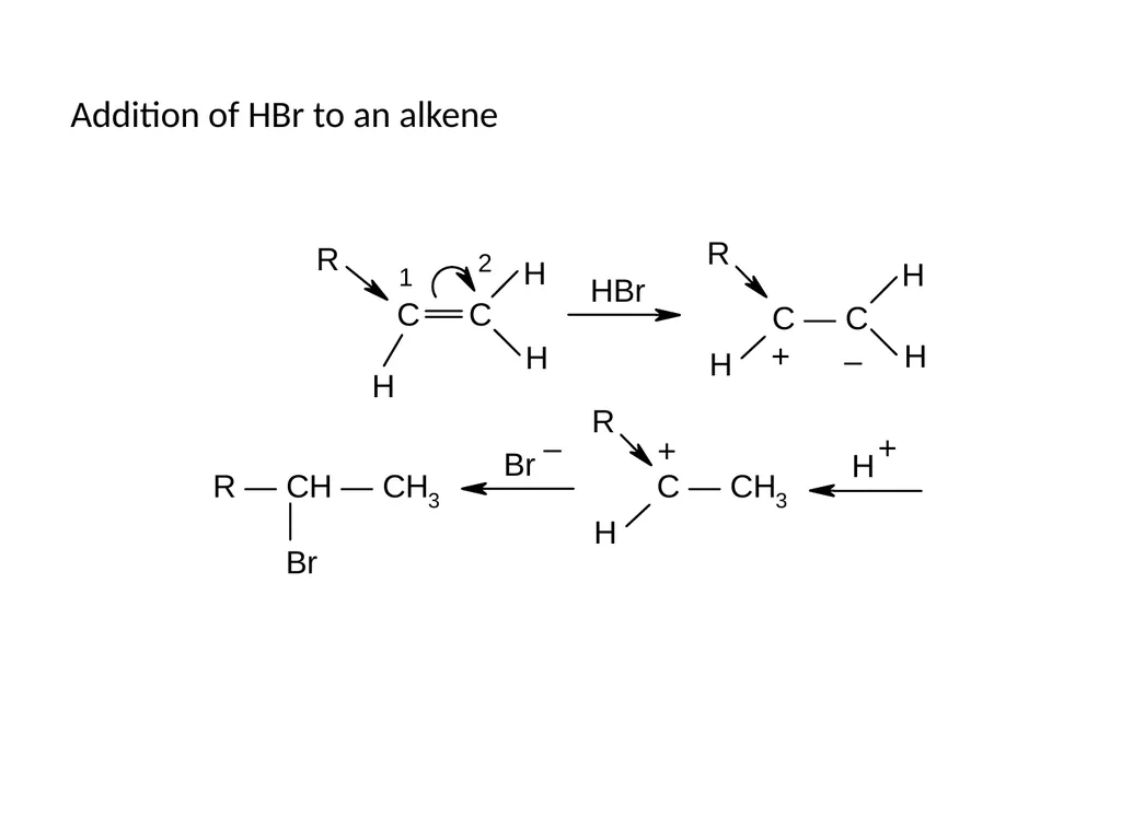 1. Inductive Effect Electronic displacement along - slide 13 of 14