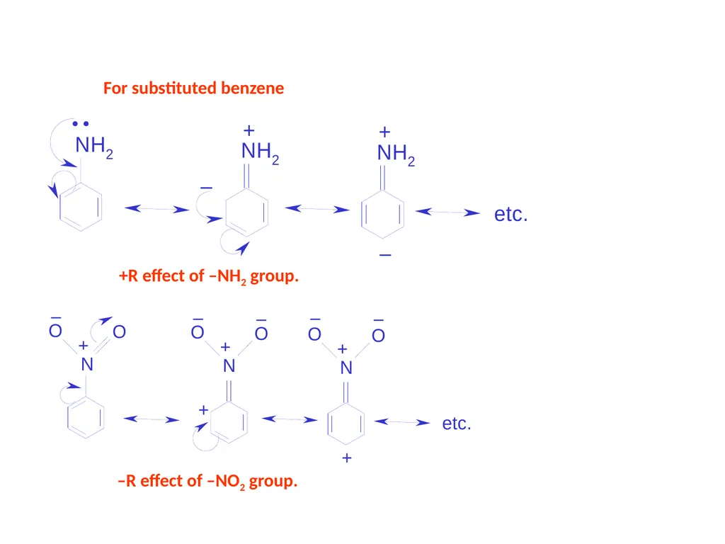1. Inductive Effect Electronic displacement along - slide 9 of 14