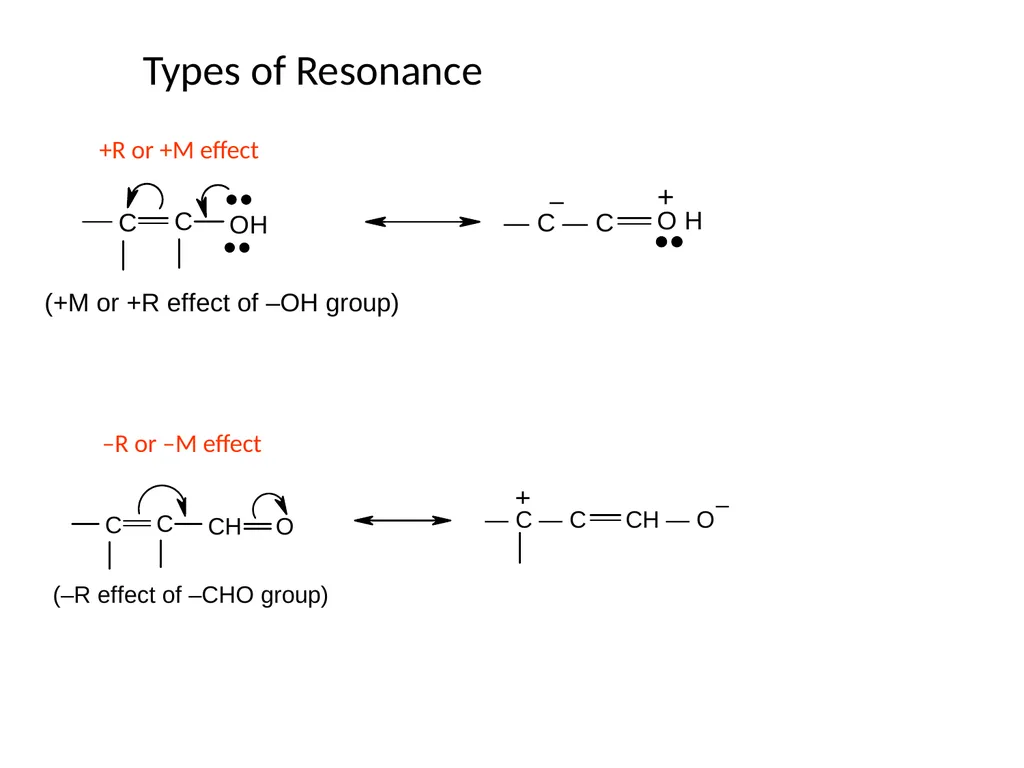 1. Inductive Effect Electronic displacement along - slide 8 of 14