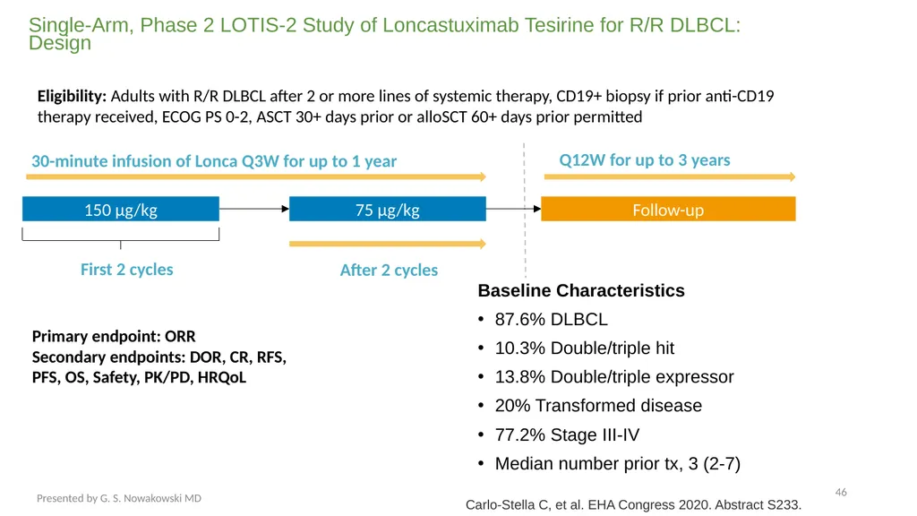 Diffuse Large B-cell Lymphoma November 10, 2021 - slide 44 of 71
