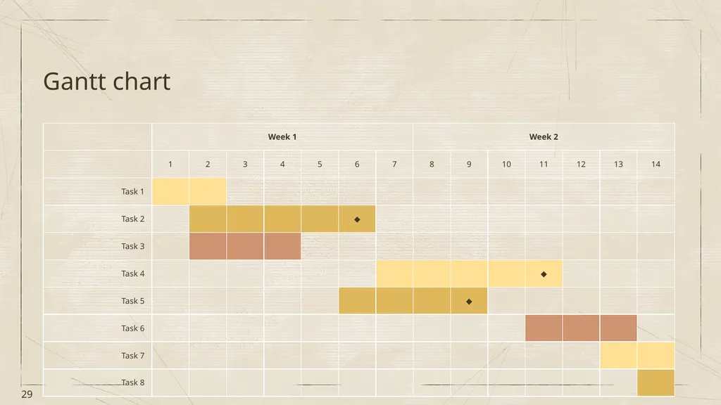 This is your presentation title Instructions for - slide 29 of 39