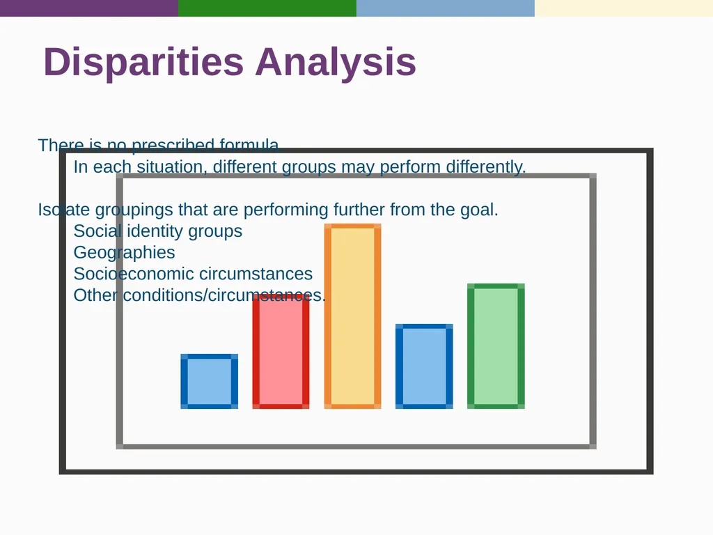Targeted Universalism Washington State Office of - slide 20 of 42
