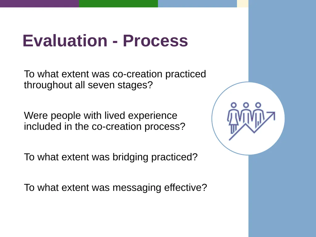Targeted Universalism Washington State Office of - slide 34 of 42