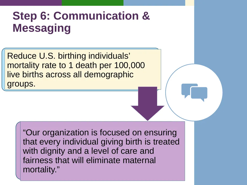 Targeted Universalism Washington State Office of - slide 31 of 42