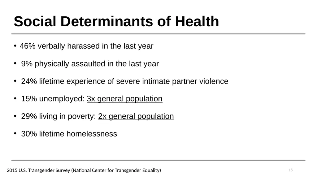 Caring for Transgender and Gender Diverse Patients - slide 14 of 83