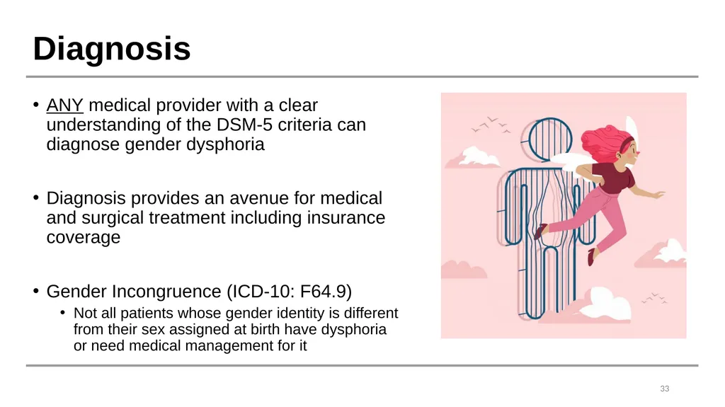 Caring for Transgender and Gender Diverse Patients - slide 32 of 83