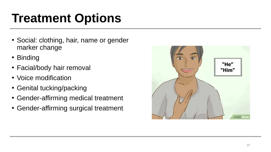 Caring for Transgender and Gender Diverse Patients - slide 36 of 83