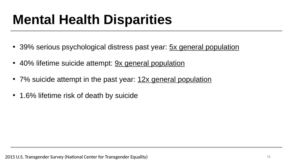 Caring for Transgender and Gender Diverse Patients - slide 15 of 83