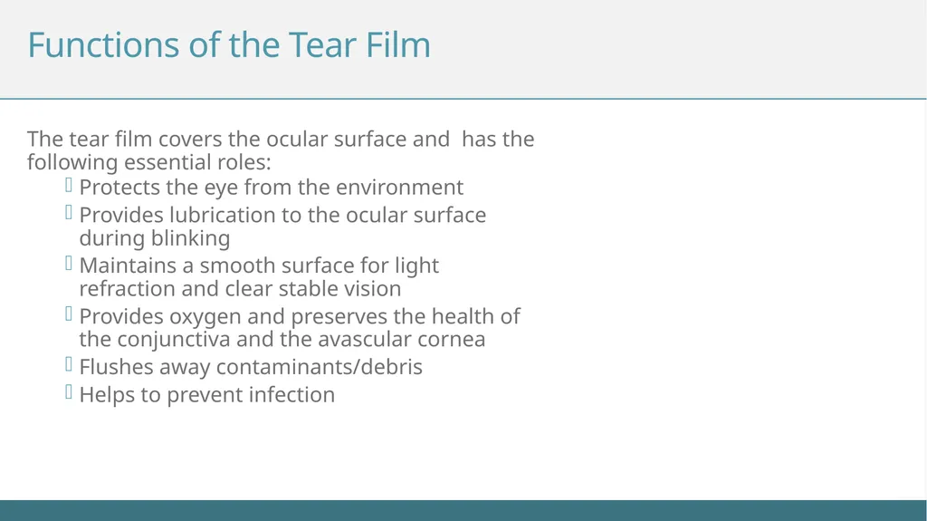 Understanding the Tear Film Subtitle The Tear Film - slide 3 of 12