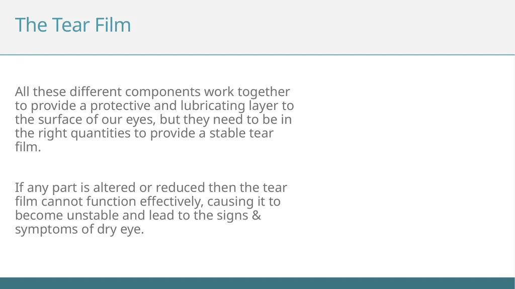 Understanding the Tear Film Subtitle The Tear Film - slide 10 of 12
