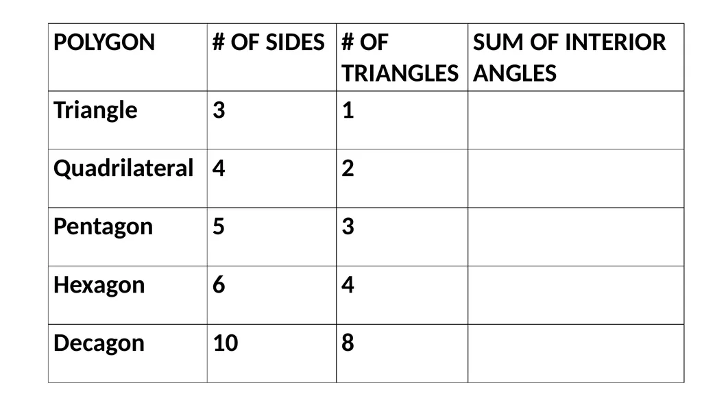 10/26 WORKBOOK WARM UP Exploring Interior Angles - slide 7 of 19