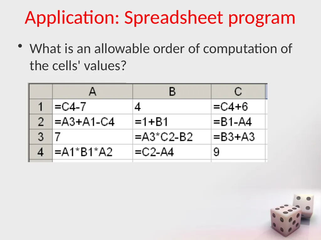 MA/CSSE 473 Day 12 Interpolation Search Insertion - slide 24 of 30