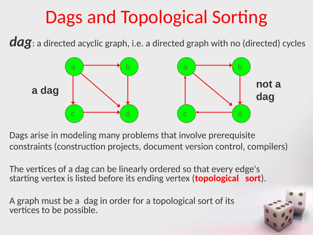 MA/CSSE 473 Day 12 Interpolation Search Insertion - slide 20 of 30