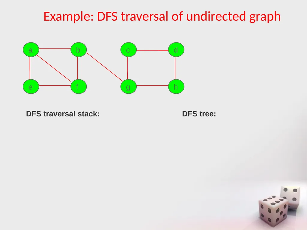 MA/CSSE 473 Day 12 Interpolation Search Insertion - slide 13 of 30