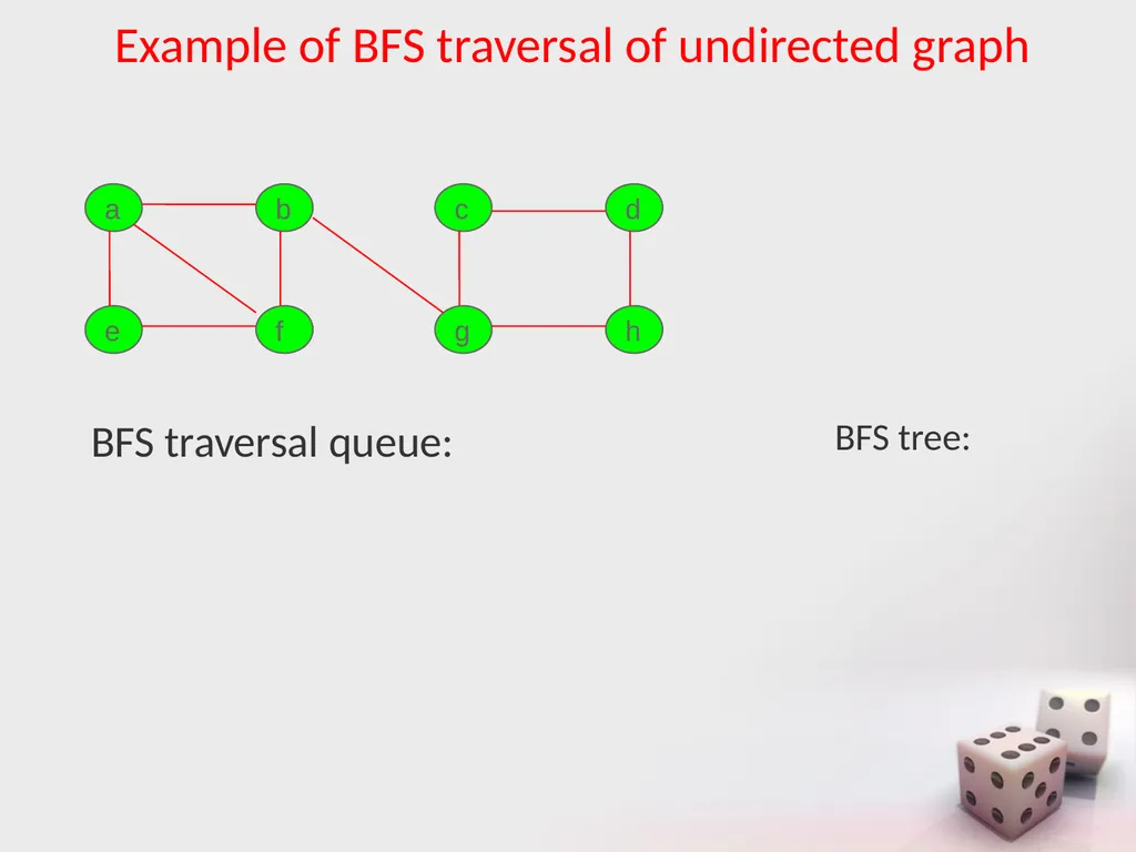 MA/CSSE 473 Day 12 Interpolation Search Insertion - slide 16 of 30