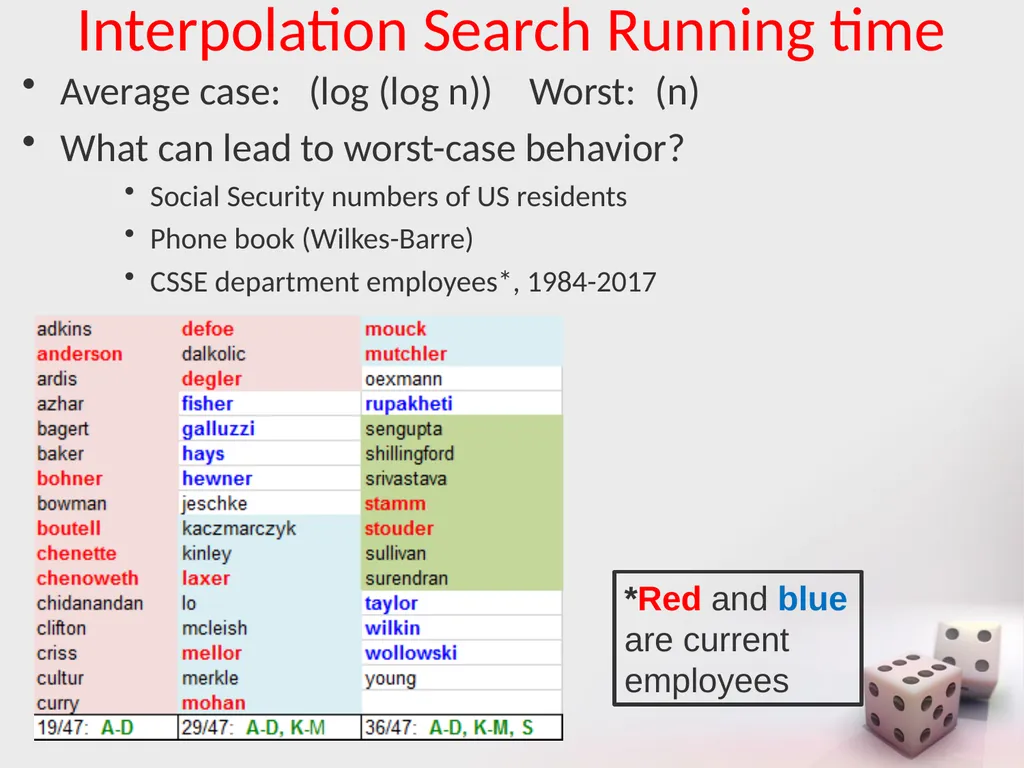 MA/CSSE 473 Day 12 Interpolation Search Insertion - slide 6 of 30