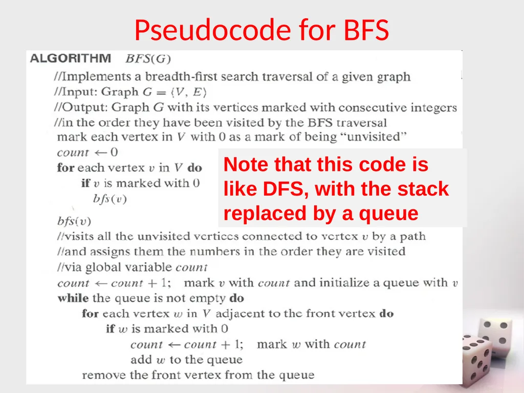MA/CSSE 473 Day 12 Interpolation Search Insertion - slide 15 of 30