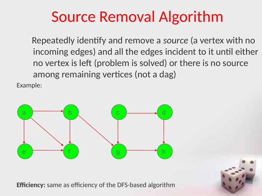 MA/CSSE 473 Day 12 Interpolation Search Insertion - slide 23 of 30