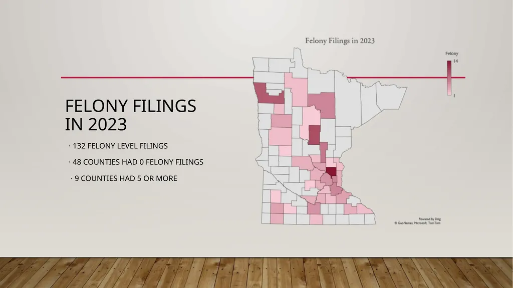 Raising the age of Delinquency – Impact, - slide 7 of 34